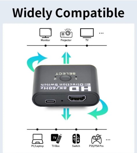 HDMI Switch Bi-Direction 2 Ports HDMI Splitter Switch for Laptop PC Xbox PS3/4 TV Box to Monitor TV Projector Adapter