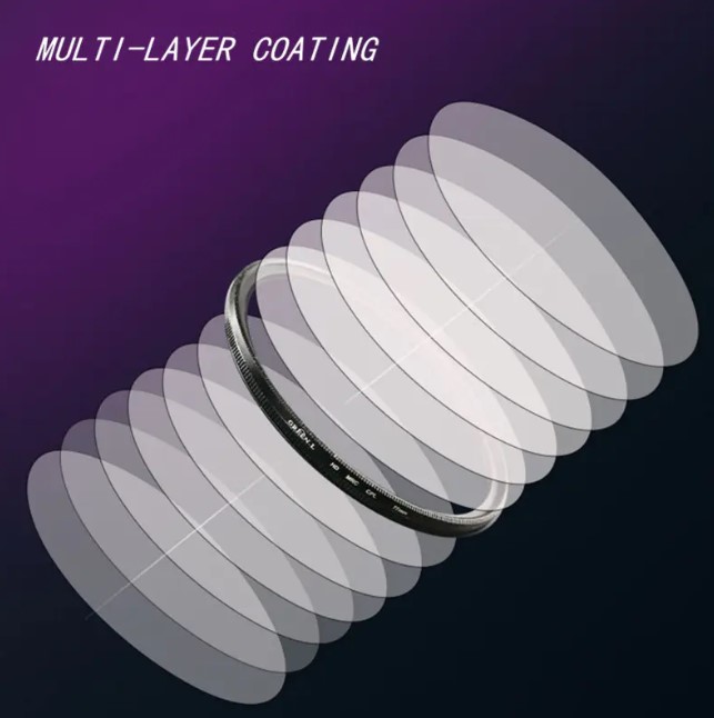 Green.L 67mm Lens Filter Slim CPL For SLR Camera Lens Green.L 67mm Lens Filter Slim CPL For SLR Camera Lens