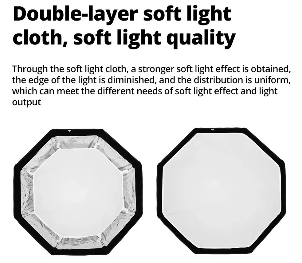 TRIOPO K2-90 Octagon Foldable Softbox Bracket Bowns Mount for Flash