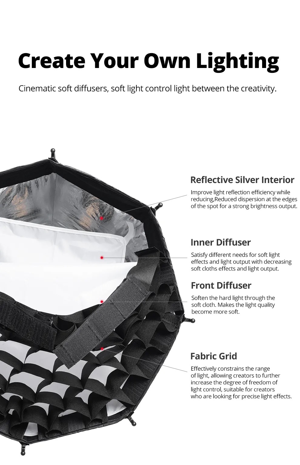 AMBITFUL PF30 SE mini Speedlite Portable Octagon Umbrella Softbox