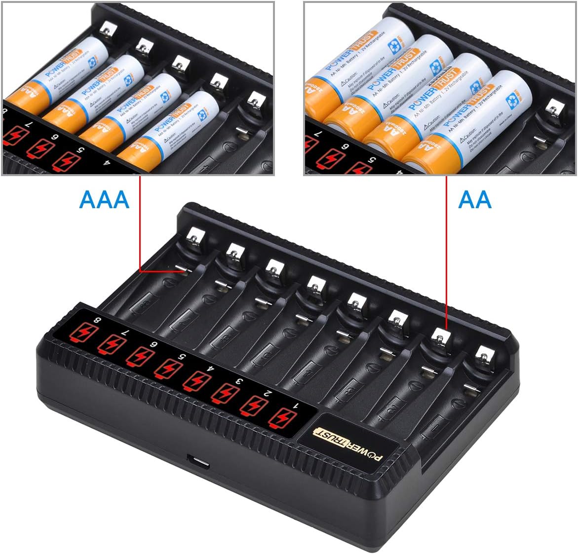 PowerTrust 8-Slots LCD Battery Charger for AA AAA Rechargeable Batteries