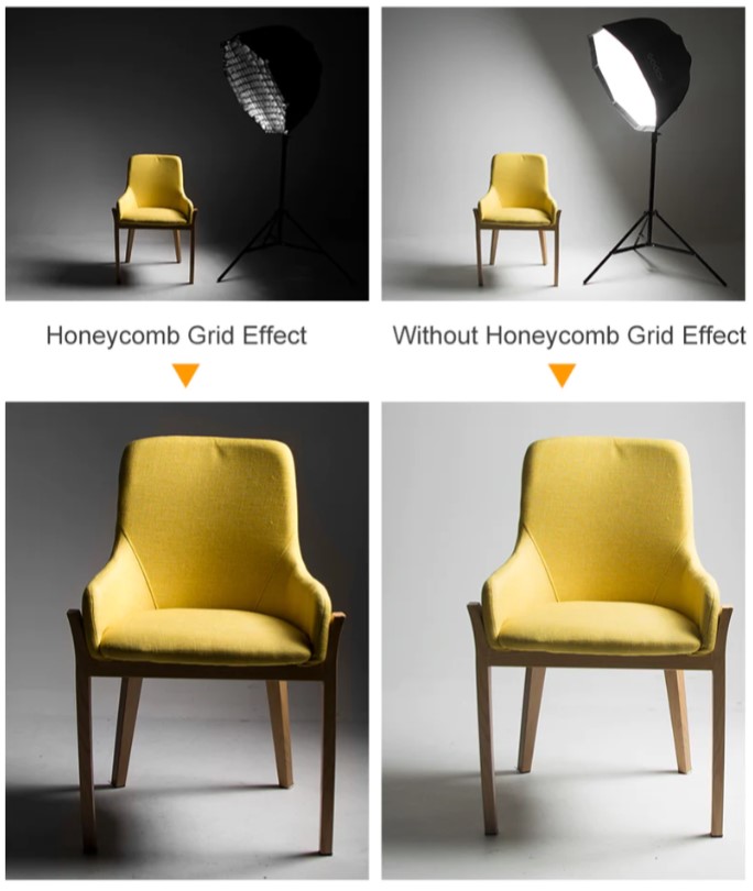 95cm Grid Octagon Honeycomb Parabolic Softbox