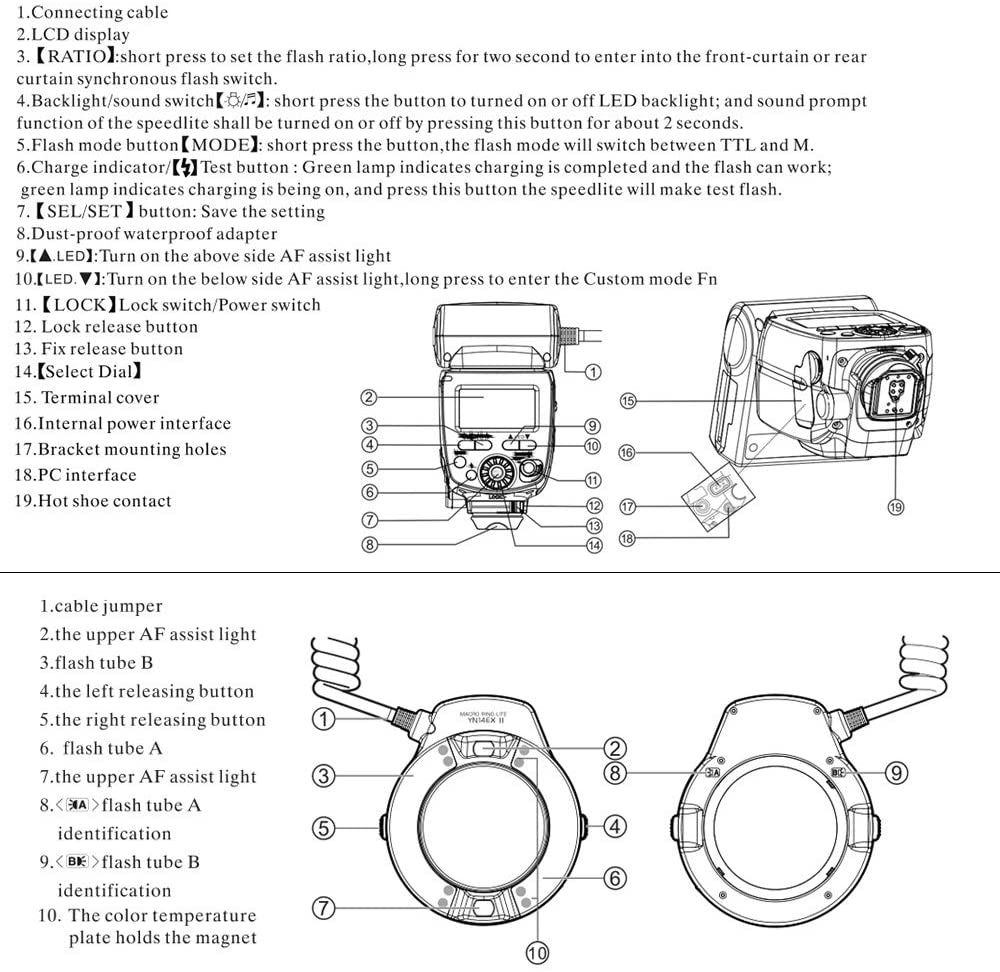 YONGNUO YN14EX II Macro Ring Flash for Canon