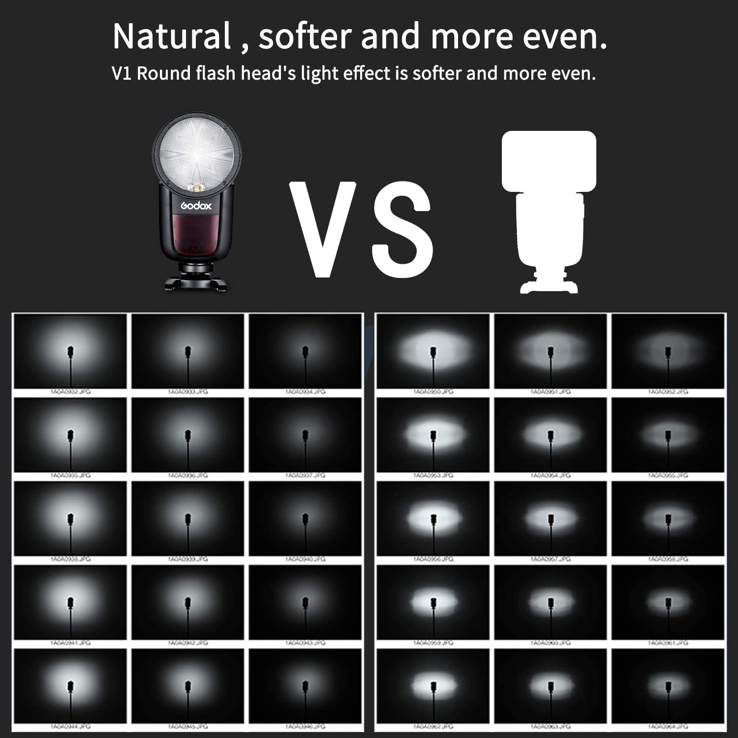 Godox V1 Flash for SONY