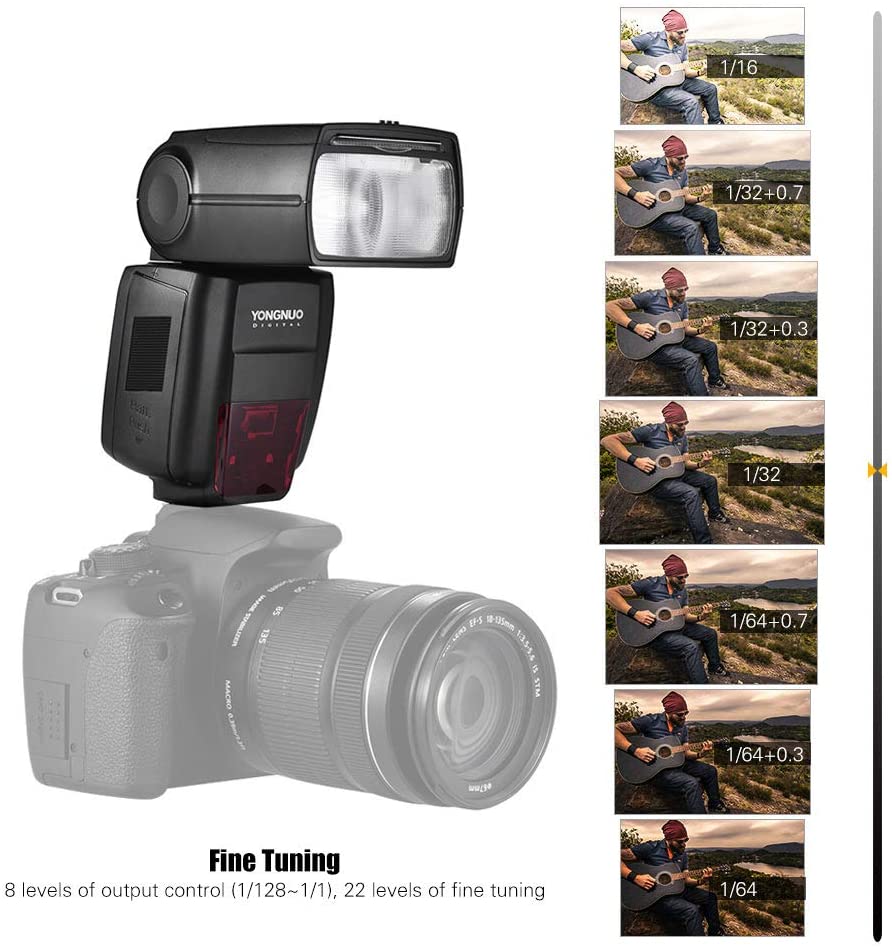 YONGNUO YN680EX-RT Lithium 2.4G Wireless TTL Flash Speedlite