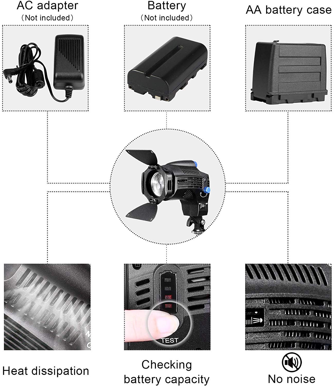 NANGUANG CN-8F LED Fresnel Light