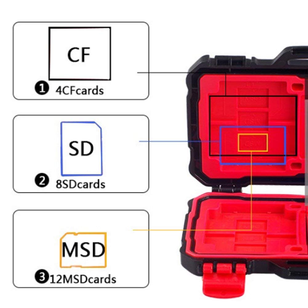LYNCA KH-10 Card box