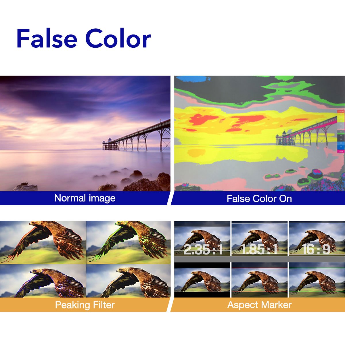 Lilliput A7S 7" Full HD Monitor with 4K Support