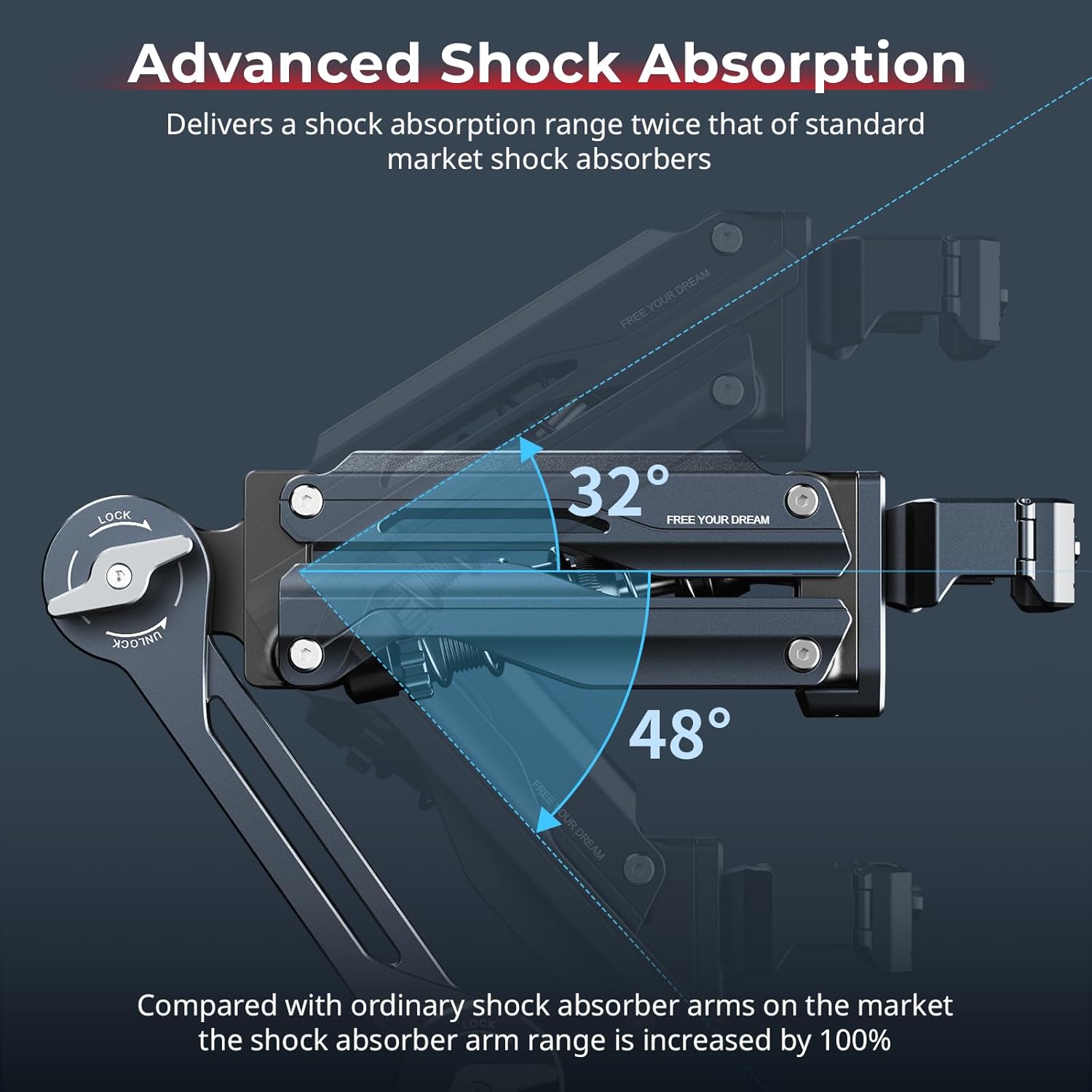 SmallRig mini Shock Absorber Arm for DJI Osmo Pocket 3/Action 6/5 Pro/4 for GoPro Hero13/12/11 for Insta360 X5/4/3