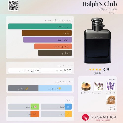 طقم عطر MYSLF من إيف سان لوران (رجالي) – 100 مل + 10 مل + حقيبة