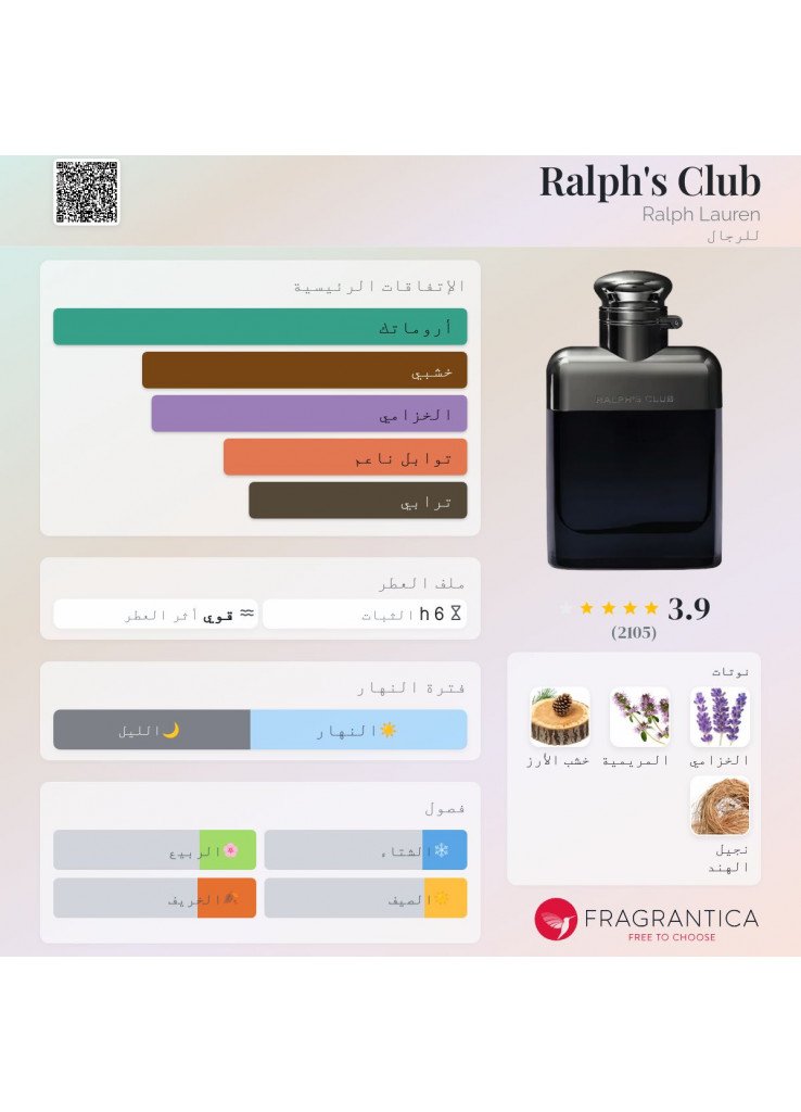 طقم عطر MYSLF من إيف سان لوران (رجالي) – 100 مل + 10 مل + حقيبة