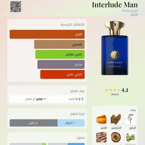 عطر انترلود مان من امواج للرجال - او دي برفيوم |  100ml