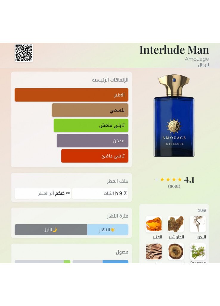 عطر انترلود مان من امواج للرجال - او دي برفيوم |  100ml