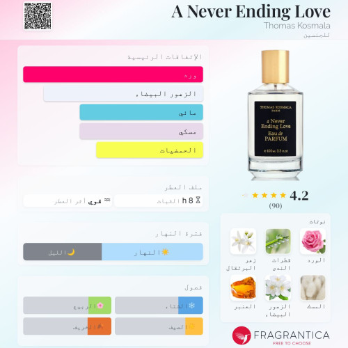 توماس كوسمالا ا نيفر اندينج لوف للجنسين او دي بارفيوم 30 مل عطر للشعر