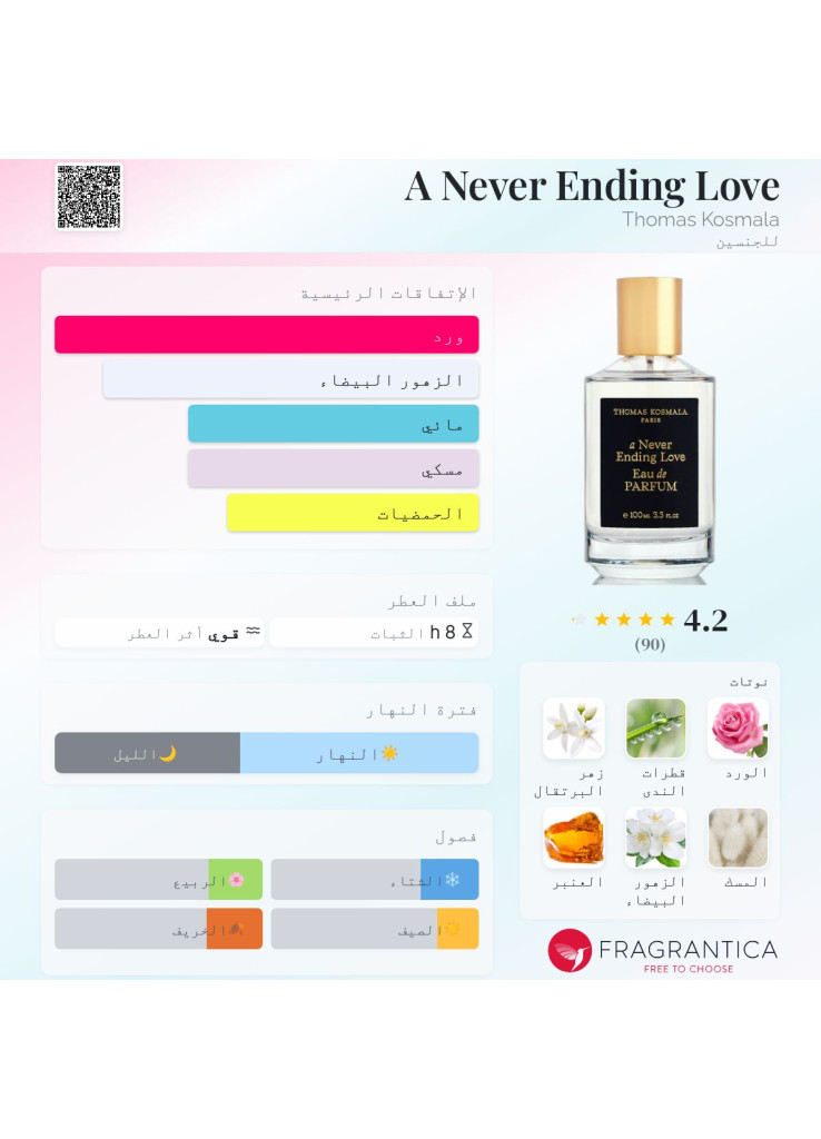 توماس كوسمالا ا نيفر اندينج لوف للجنسين او دي بارفيوم 30 مل عطر للشعر