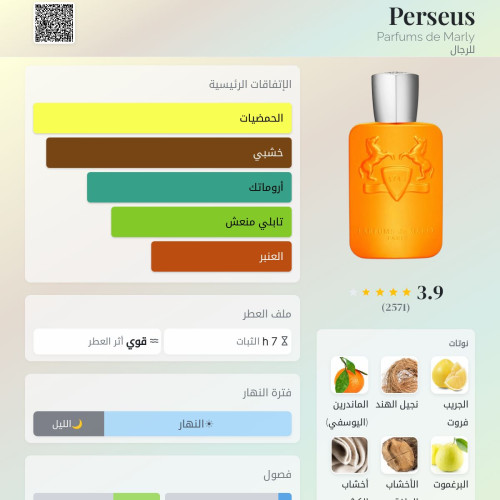 بارفيوم دي مارلي بيرسيوس للجنسين او دي بارفيوم تيستر 125 مل