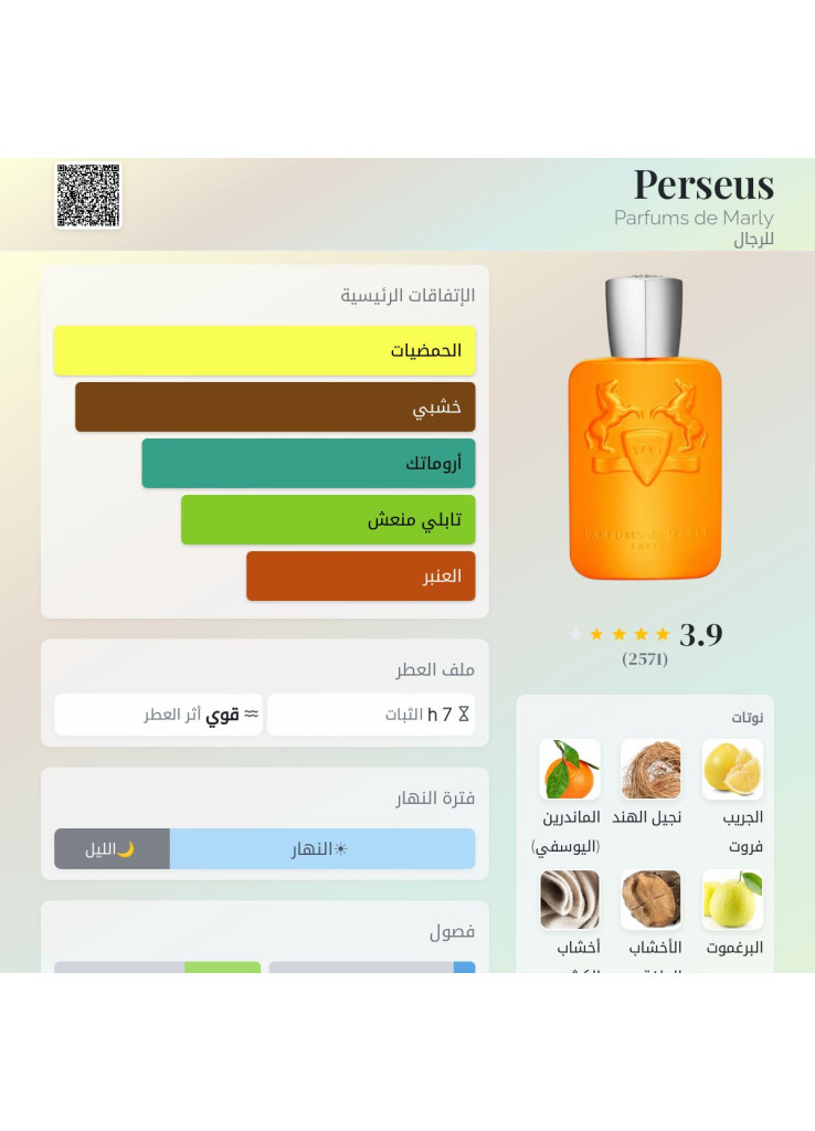 بارفيوم دي مارلي بيرسيوس للجنسين او دي بارفيوم تيستر 125 مل