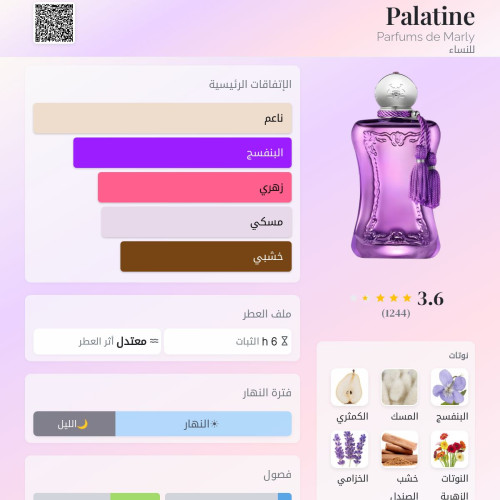 بارفيوم دي مارلي بالاتين للسيدات او دي بارفيوم تيستر 75 مل بارفيوم دي مارلي بالاتين للسيدات او دي بارفيوم تيستر 75 مل