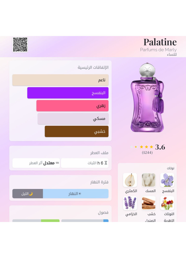 بارفيوم دي مارلي بالاتين للسيدات او دي بارفيوم تيستر 75 مل بارفيوم دي مارلي بالاتين للسيدات او دي بارفيوم تيستر 75 مل