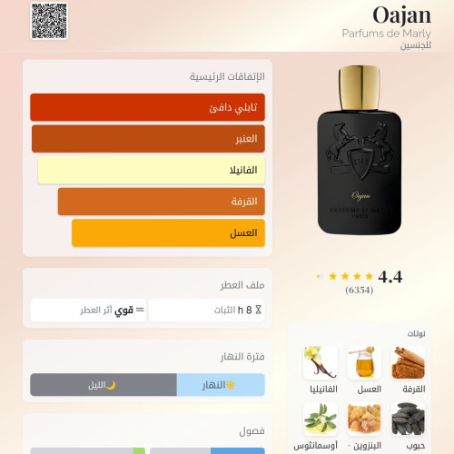 بارفيوم دي مارلي اوجان للرجال او دي بارفيوم تيستر 125 مل 