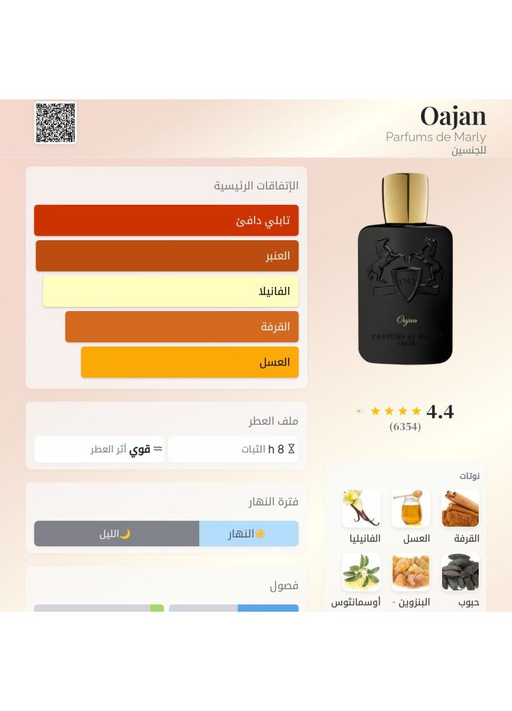 بارفيوم دي مارلي اوجان للرجال او دي بارفيوم تيستر 125 مل 