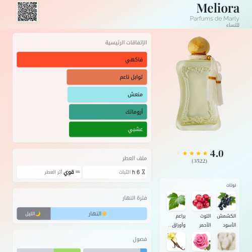 بارفيوم دي مارلي ميليورا للسيدات او دي بارفيوم تيستر 75 مل