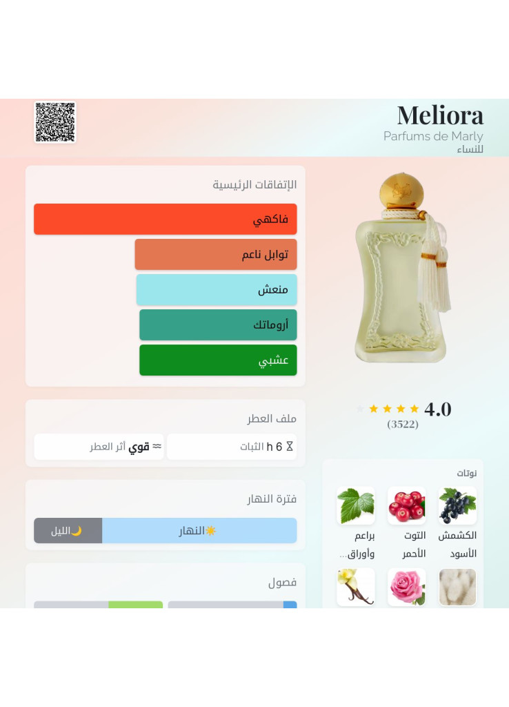 بارفيوم دي مارلي ميليورا للسيدات او دي بارفيوم تيستر 75 مل