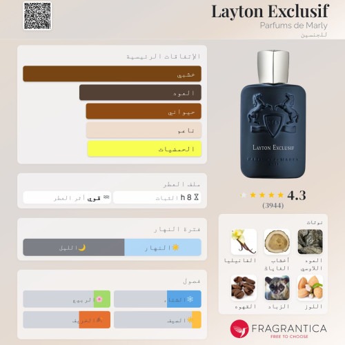 بار فيوم دي مارلي ليتون اكسكلوزيف للجنسين او دي بارفيوم تيستر 125 مل بار فيوم دي مارلي ليتون اكسكلوزيف للجنسين او دي بارفيوم تيستر 125 مل