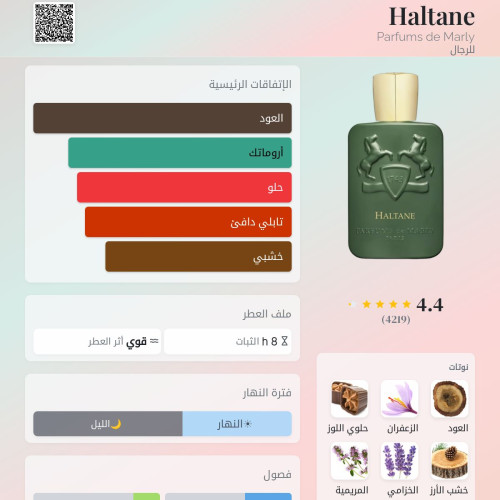 بارفيوم دي مارلي هالتان للجنسين او دي بارفيوم تيستر 125 مل بارفيوم دي مارلي هالتان للجنسين او دي بارفيوم تيستر 125 مل