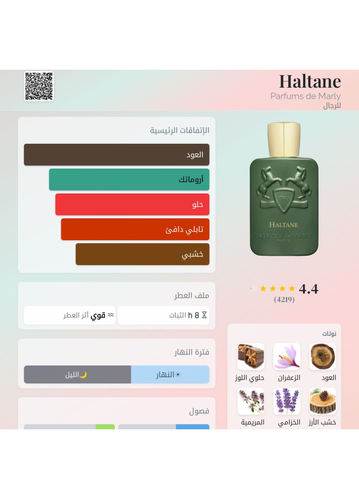 بارفيوم دي مارلي هالتان للجنسين او دي بارفيوم تيستر 125 مل بارفيوم دي مارلي هالتان للجنسين او دي بارفيوم تيستر 125 مل