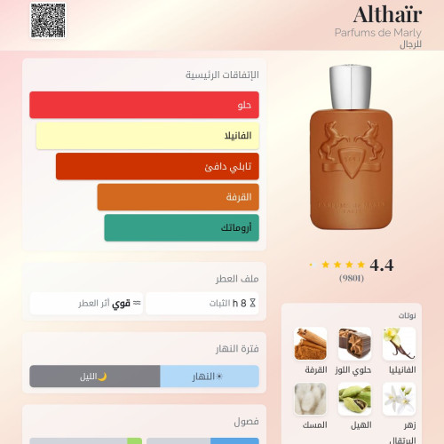 بارفيوم دي مارلي الثاير للجنسين او دي بارفيوم تيستر 125 مل بارفيوم دي مارلي الثاير للجنسين او دي بارفيوم تيستر 125 مل