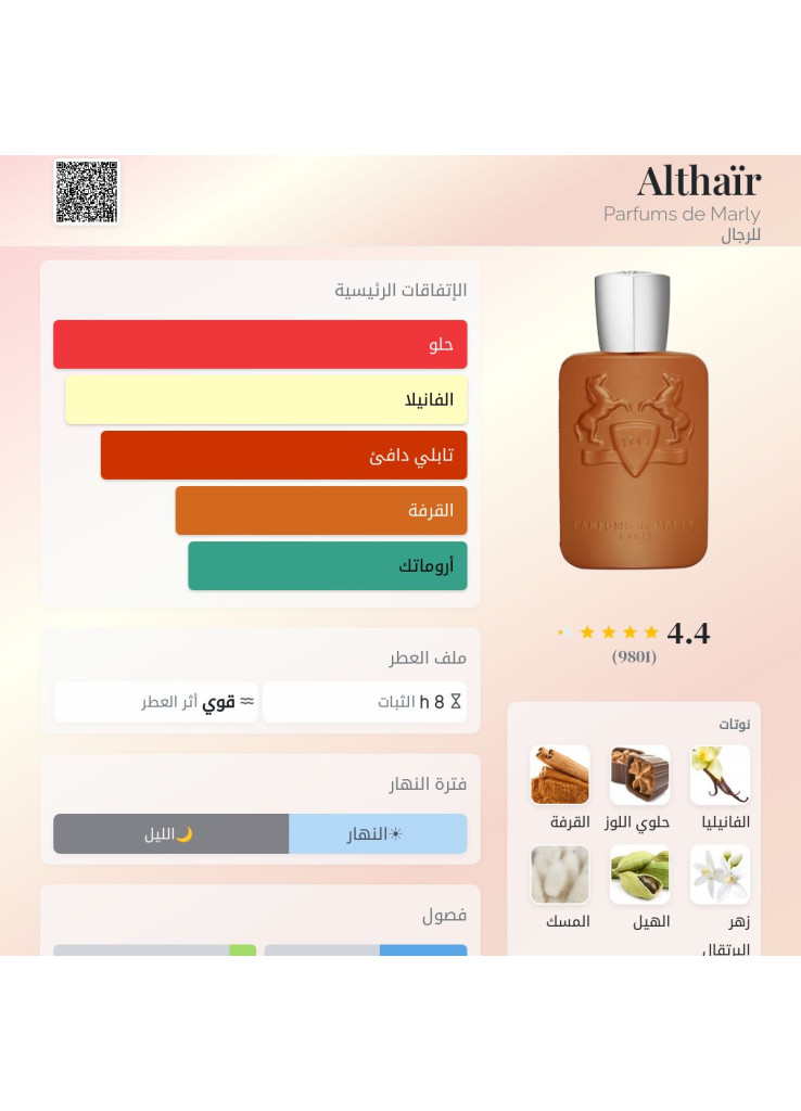 بارفيوم دي مارلي الثاير للجنسين او دي بارفيوم تيستر 125 مل بارفيوم دي مارلي الثاير للجنسين او دي بارفيوم تيستر 125 مل