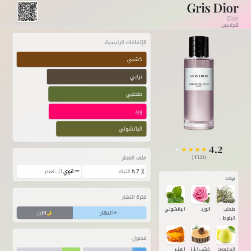 مجموعة كريستيان ديور جريس للجنسين عطر ٤٥ مل 