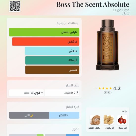  هوجو بوس ذا سينت أبسولوت رجالي بارفيوم 100مل