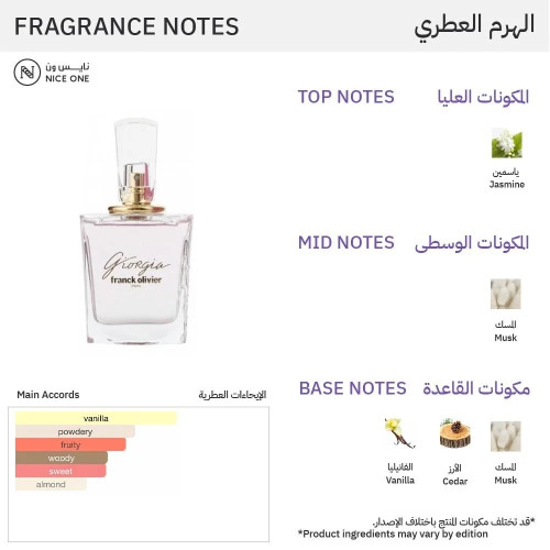 Franck Olivier Giorgia For Women - Eau De Perfum | 75ml Franck Olivier Giorgia For Women - Eau De Perfum | 75ml