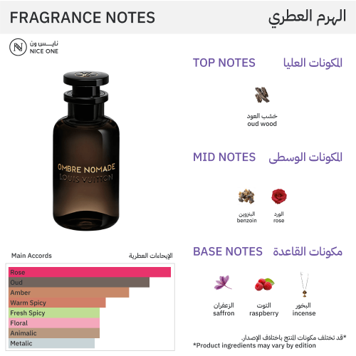 عطر اومبر نوماد من لويس فيتون - او دو برفيوم |  100 ml