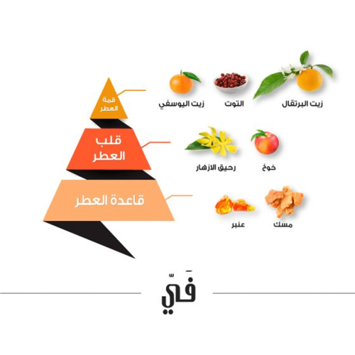 الماجد للعود عطر في - أو دو بارفيوم |  100ml