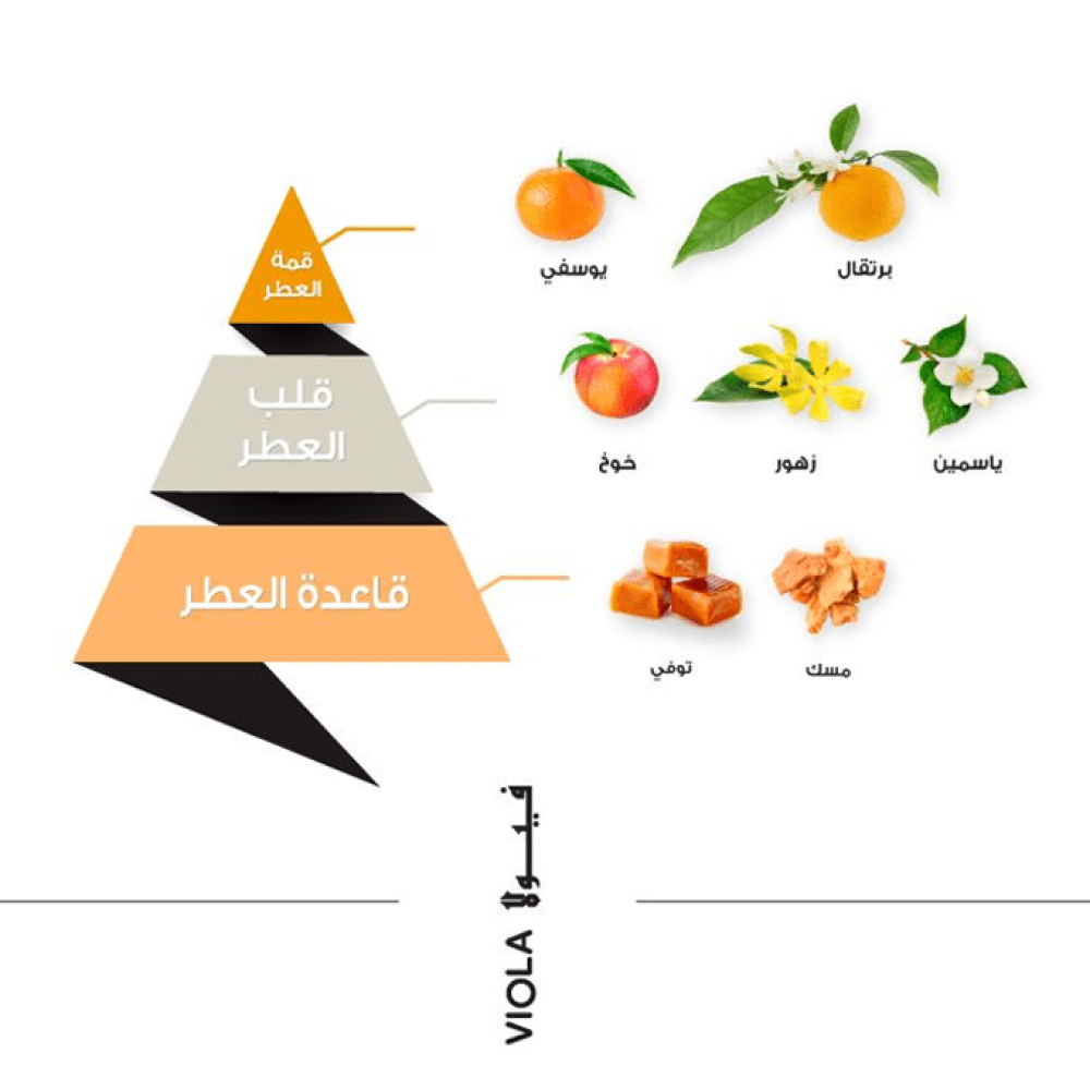 عطر الماجد للعود فيولا للنساء - او دي برفيوم | 100ml عطر الماجد للعود فيولا للنساء - او دي برفيوم | 100ml