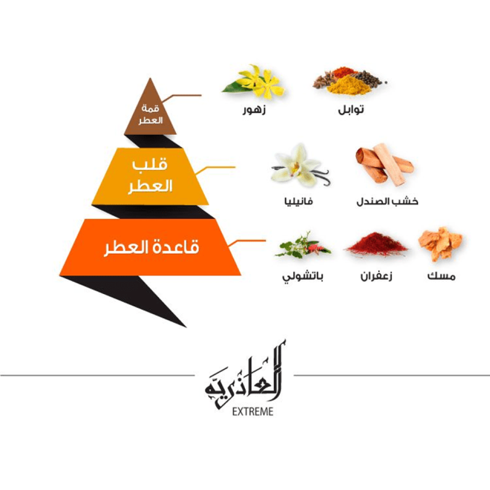 عطر العاذرية من الماجد للعود - او دي برفيوم |  75 ml