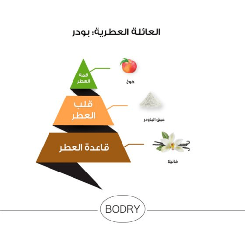 الماجد للعود عطر باودري خوخ - أو دو بارفيوم |