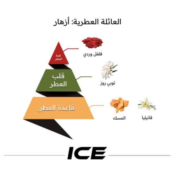 عطر آيس من الماجد للعود - او دو برفيوم | 75 ml عطر آيس من الماجد للعود - او دو برفيوم | 75 ml