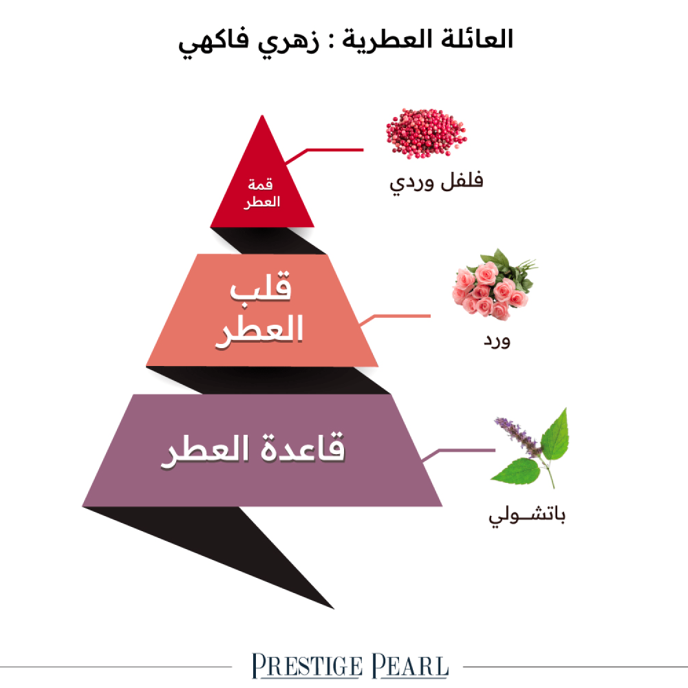 الماجد للعود عطر برستيج بيرل - او دو برفيوم | 100ml الماجد للعود عطر برستيج بيرل - او دو برفيوم | 100ml