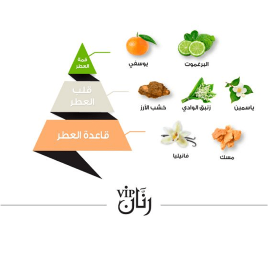 عطر الشعر رنان في اي بي من الماجد للعود - 30مل | عطر الشعر رنان في اي بي من الماجد للعود - 30مل |