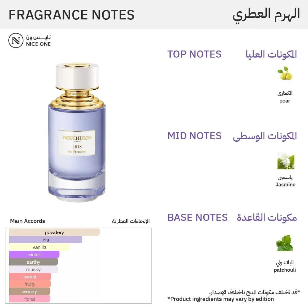 بوشرون عطر ايريس دو سيراكيوس - او دو بارفيوم |  125 ml