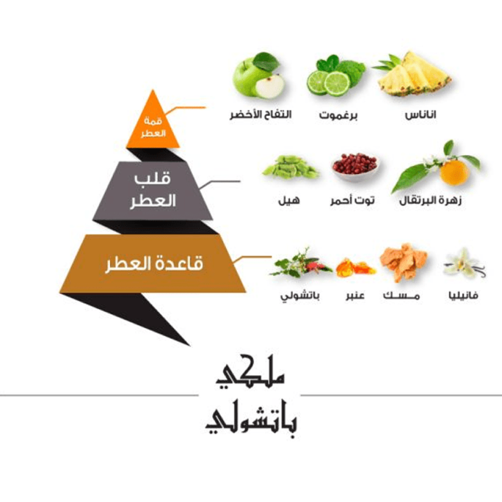 عطر ملكي باتشولي من الماجد للعود - او دي بارفيوم - 50مل |