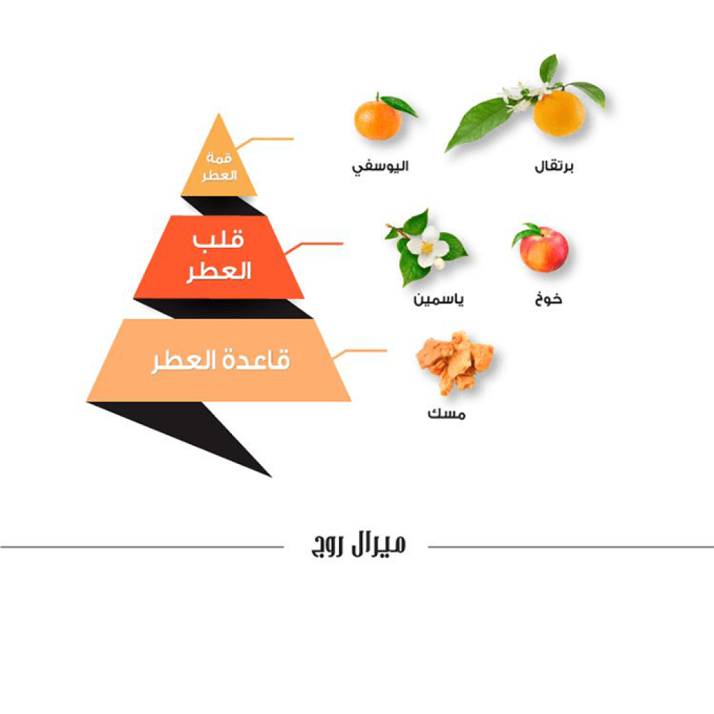 عطر ميرال روج من الماجد للعود للنساء - او دو برفيوم | 75ml عطر ميرال روج من الماجد للعود للنساء - او دو برفيوم | 75ml