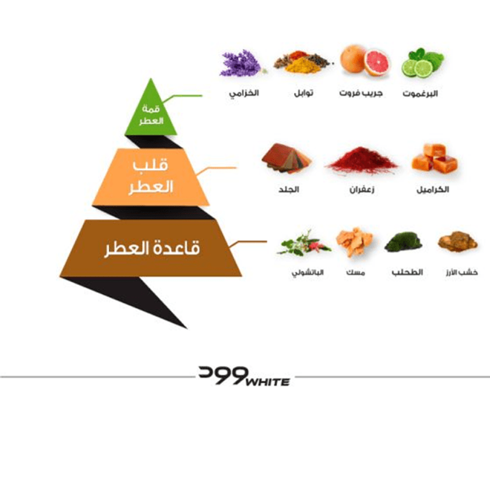 عطر الشعر وود وايت من الماجد للعود - 30مل |