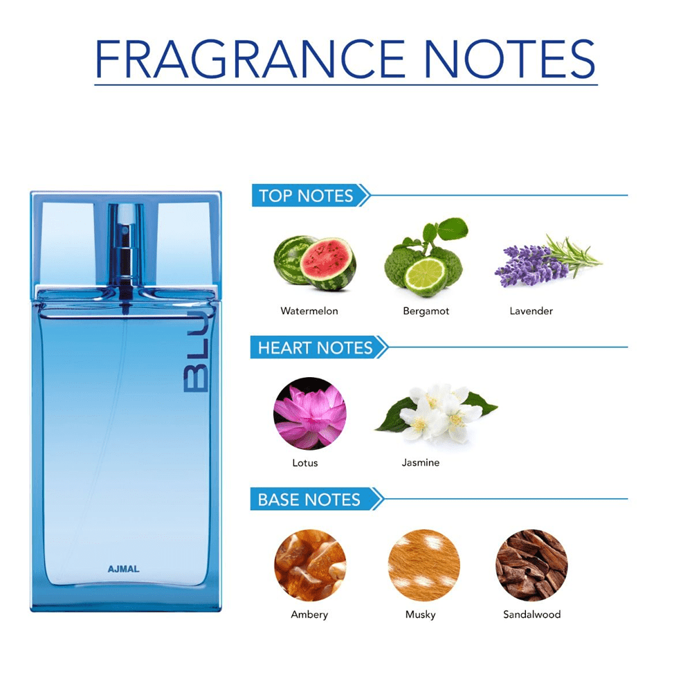 عطر بلو من أجمل للرجال - او دي برفيوم | 90 ml عطر بلو من أجمل للرجال - او دي برفيوم | 90 ml