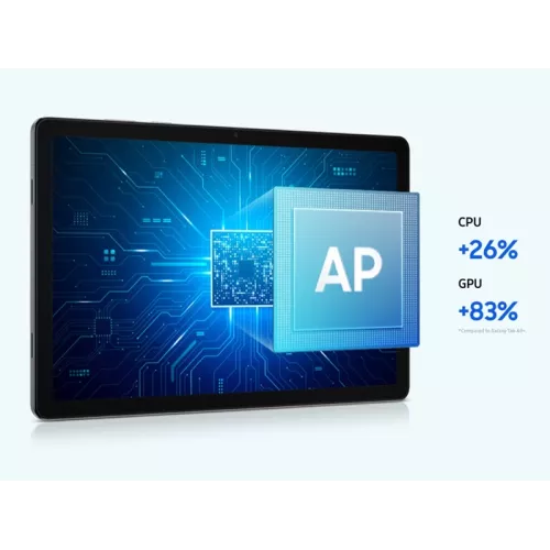 جلاكسي تاب ايه 11 بلس | 256 جيجا | 5 جي