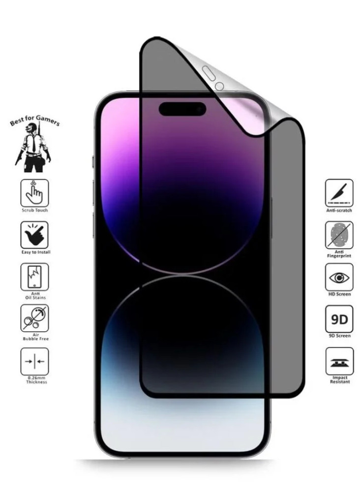 استيكر حمايه لقافه نانو مات ضد البصمه الاصلية شركه شاب لاين